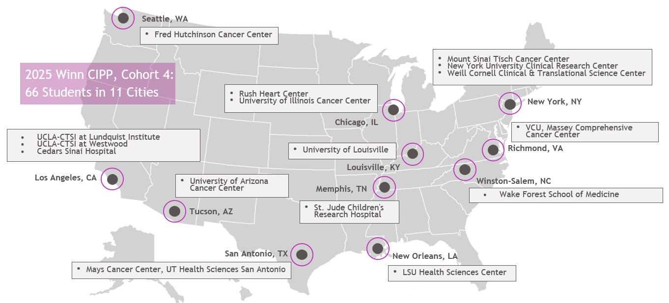 Cohort 4 CIPP Map Winn CIPP site placement map. This shows all the incredible institutions across the nation where Winn CIPP students will spend their 6-week summer externships, learning from expert researchers and completing service-learning projects, all with a focus on community engagement.